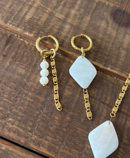 Boucles d’oreilles PÉNÉLOPE